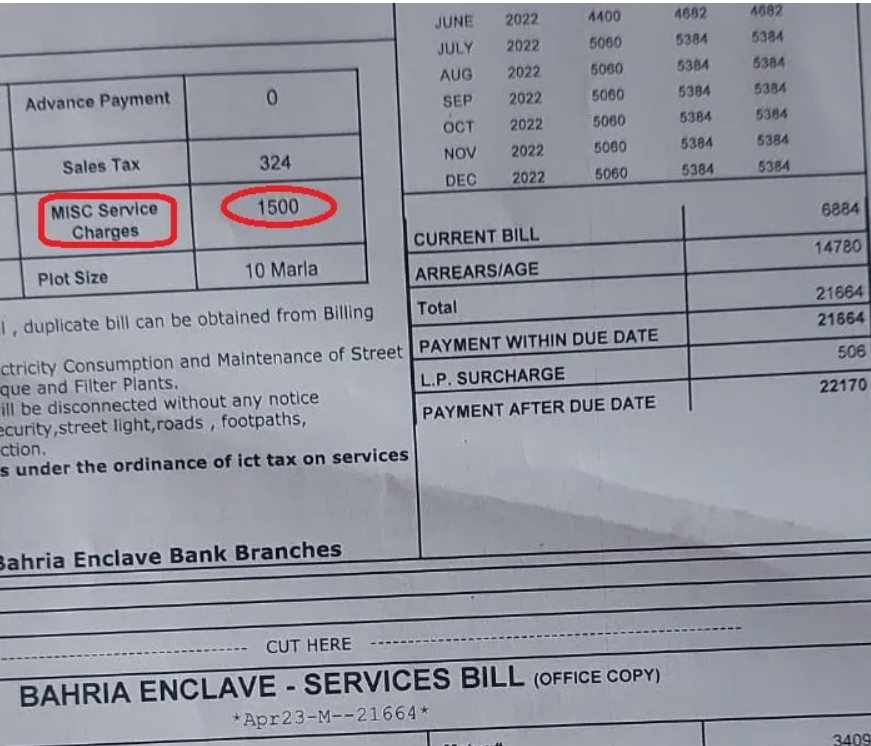 MISC. ELECTRICITY CHARGES (renamed as Misc. SERVICES CHARGES) Bahria